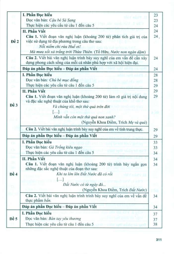 66 ĐỀ ÔN LUYỆN 9 LÊN 10 MÔN NGỮ VĂN (Dùng chung cho cả 3 bộ SGK; Theo cấu trúc đề minh họa của Bộ GD - ĐT)